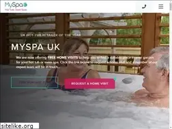Sites similar to myspashop.co.uk