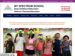 Sites similar to myspectrumschool.com