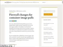 Sites similar to mysphere.com.br