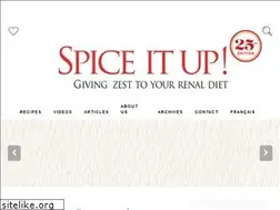 Sites similar to myspiceitup.ca