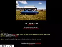 Sites similar to myss396.com