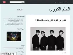 Sites similar to mystar21.wordpress.com