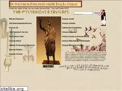 Sites similar to mysteriousetruscans.com