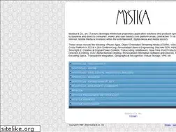 Sites similar to mystica.com