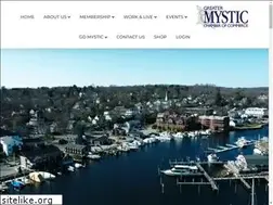 Sites similar to mysticchamber.org