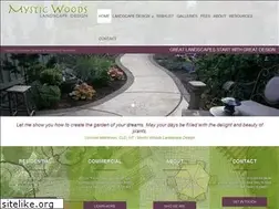 Sites similar to mysticwoods.ca