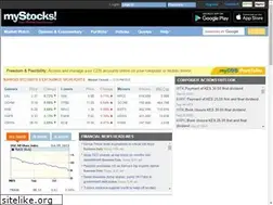 Sites similar to mystocks.co.ke