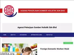 Sites similar to mysumber.my