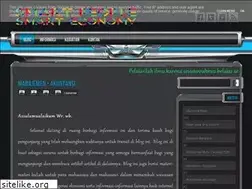 Sites similar to mysunsetland.blogspot.com