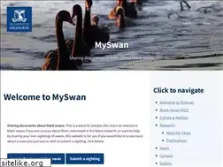 Sites similar to myswan.org.au