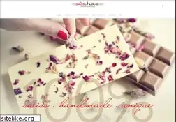 Sites similar to myswisschoco.com