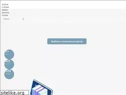 Sites similar to mysyslog.ru