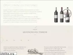 Sites similar to mytailoredwine.com