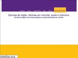 Sites similar to mytargetidiomas.com.br