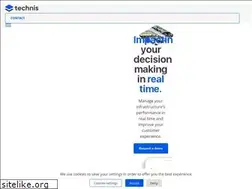 Sites similar to mytechnis.com