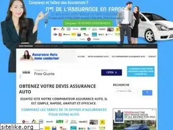 Sites similar to myteeshirtmania.com