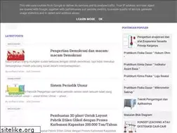 Sites similar to myteknikkimiablogaddress.blogspot.com