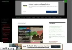Sites similar to mythandmystery.com