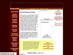 Sites similar to mythichawaii.com
