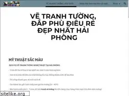 Sites similar to mythuatviet.com.vn