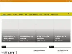 Sites similar to mytipsforhealth.com