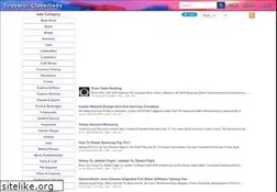 Sites similar to mytiruvarur.com