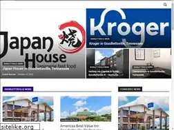 Sites similar to mytnnews.com
