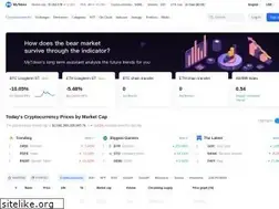 Sites similar to mytoken.io