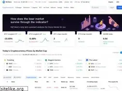 Sites similar to mytokencap.com