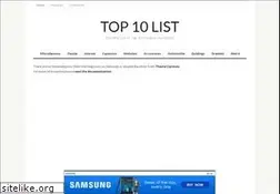 Sites similar to mytop10list.com