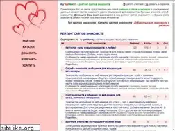 Sites similar to mytopmeet.ru