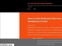 Sites similar to mytoptencount.blogspot.com