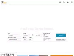 Sites similar to mytownrealtygroup.com