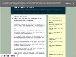 Sites similar to mytradersview.blogspot.com