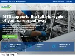 Sites similar to mytradestart.com.au