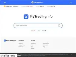 Sites similar to mytradinginfo.com