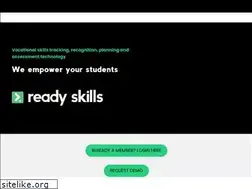 Sites similar to mytrainingplan.com.au