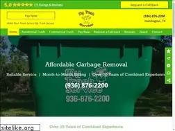 Sites similar to mytrashservice.net