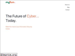 Sites similar to myturn.careers