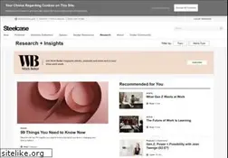 Sites similar to myturnstone.com