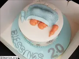 Sites similar to mytwinsandmore.com