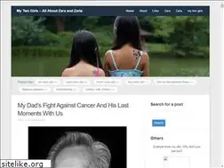 Sites similar to mytwogirls.net