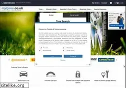 Sites similar to mytyres.co.uk