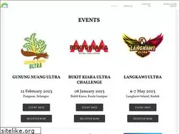 Sites similar to myultrarunning.com