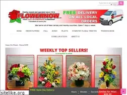 Sites similar to myunioncityflorist.com