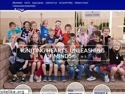 Sites similar to myvcacademy.com