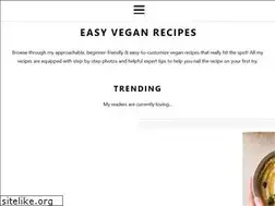 Sites similar to myveganminimalist.com