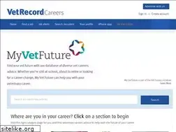 Sites similar to myvetfuture.com