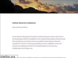 Sites similar to myviews389.wordpress.com
