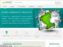 Sites similar to myvivo.cz